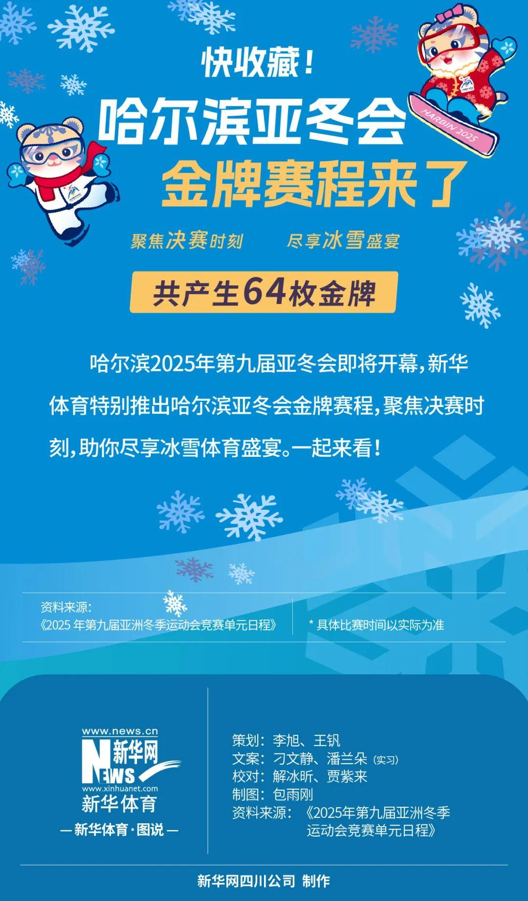 雙核