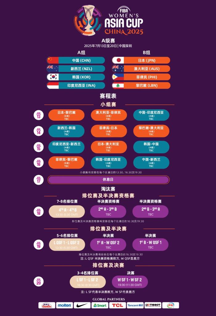 典范